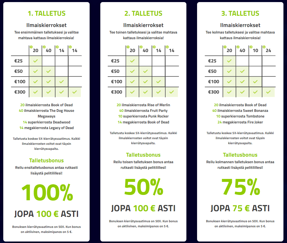 casinojefe tervetuliaisbonus